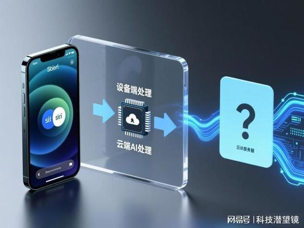 隐藏软件免费版图标