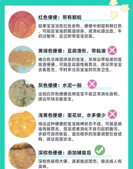 改掉两岁宝宝站着大便