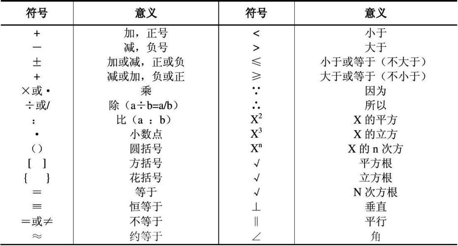 无限小数用什么符号表示