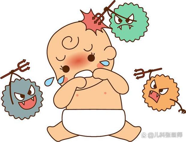 儿童异必病毒