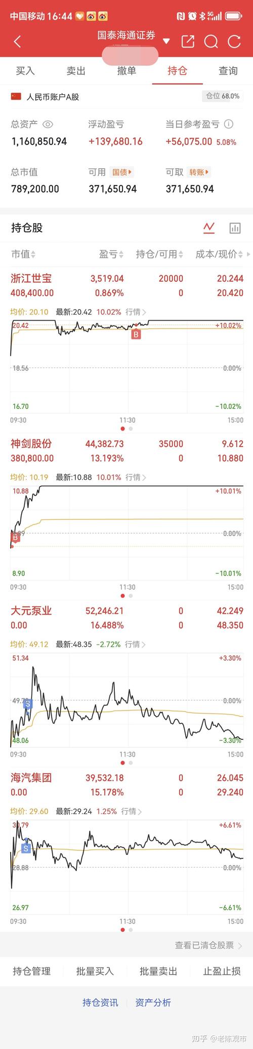 300053今天最新消息