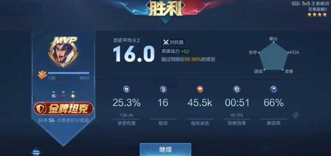王者:开局无敌防御