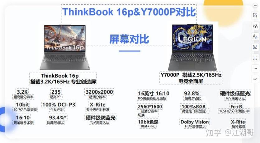 y7000和y7000P