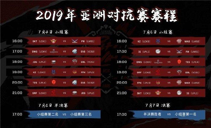 洲际赛亚洲对抗赛赛程