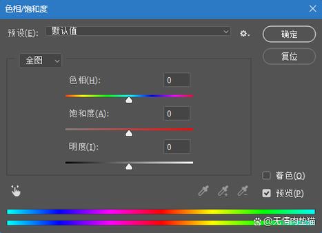 饱和度调整方法
