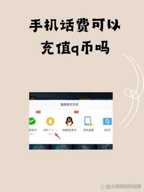 为什么现在Q币不打折了图标
