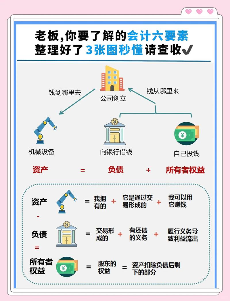 好用的财经app