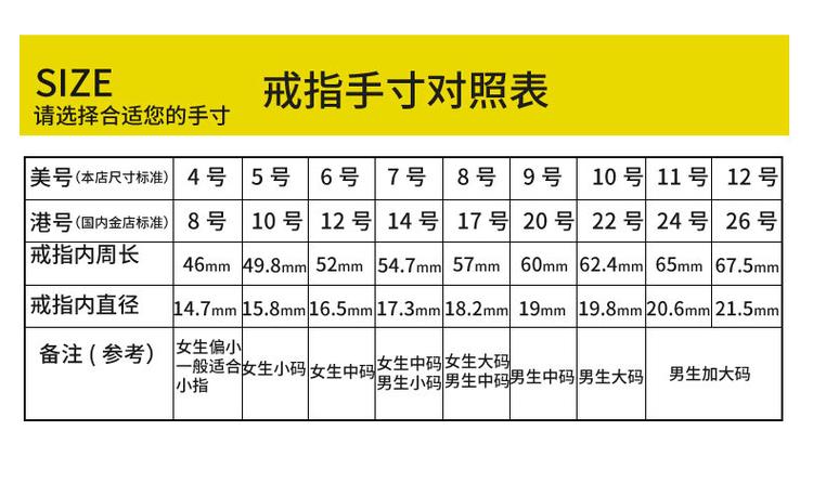 订戒指怎么量手指尺寸
