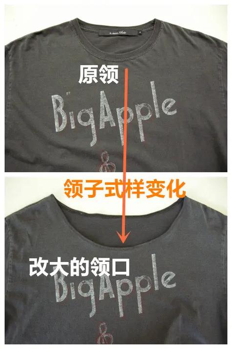 袖窝大了怎么改小窍门截图