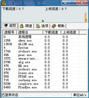 什么是流量计缩略图