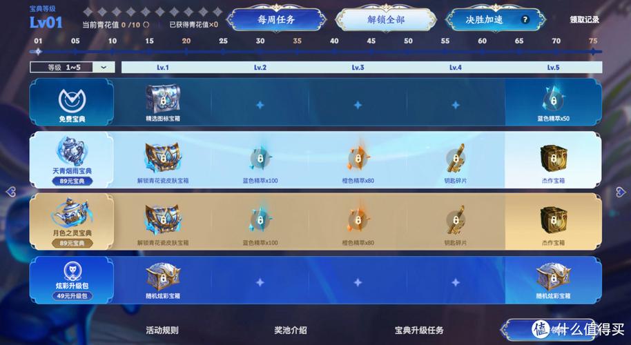 点卷助手刷5000点卷免积分