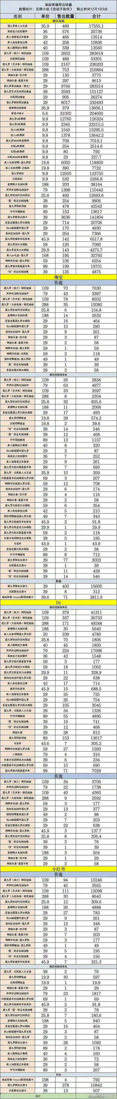 沙巴克传奇答题答案大全截图