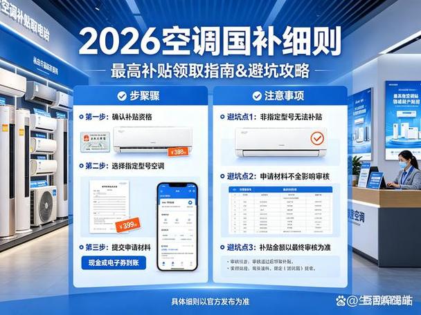 国补空调最建议买的三个品牌缩略图