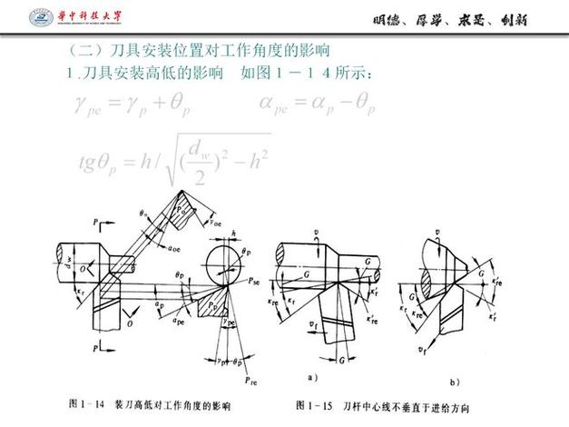 刀的cad图纸游戏截图