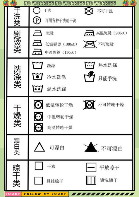 波轮洗衣机洗衣液倒在哪里
