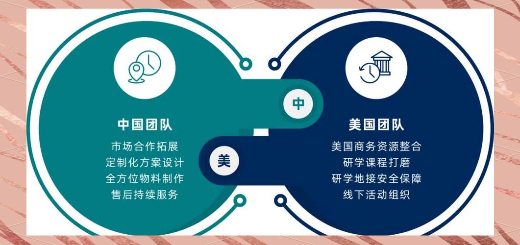 双CPU系统