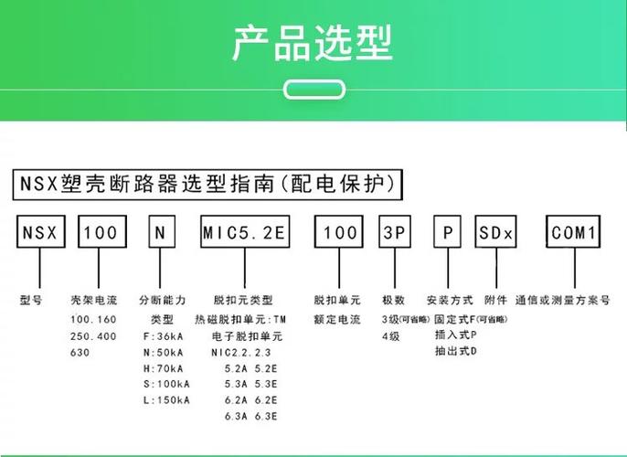 施耐德说明书