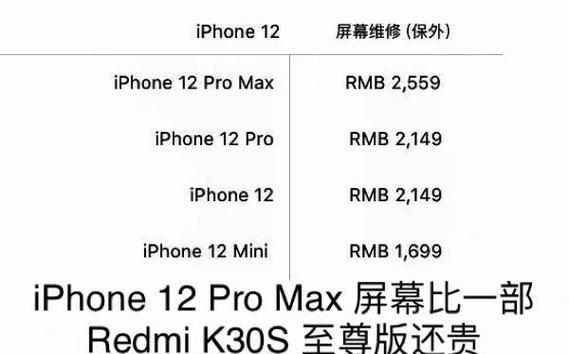 苹果12原装屏幕多少钱换一个图标