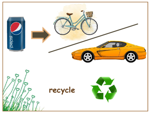 reuse和recycle的区别
