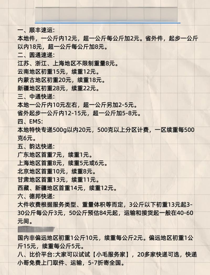 通达信收费价目表