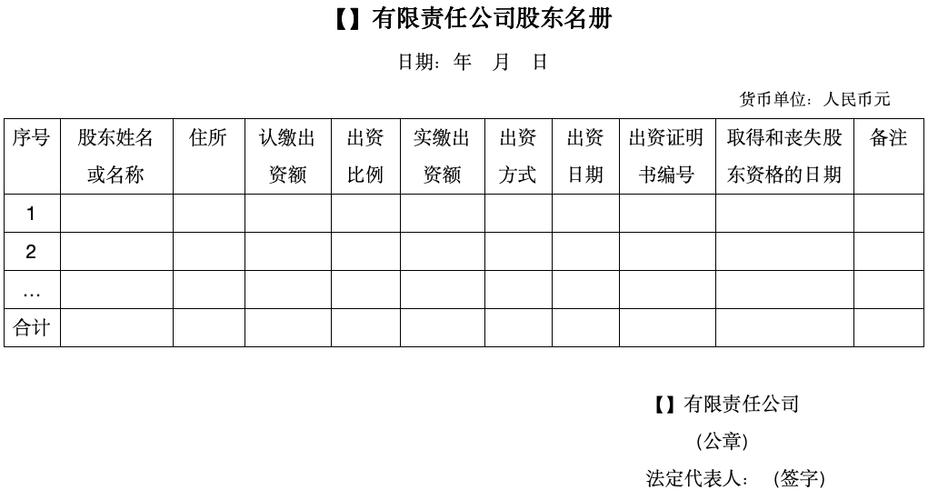 股东未实缴出资应承担的责任