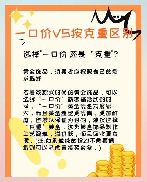 买一口价的黄金人多吗