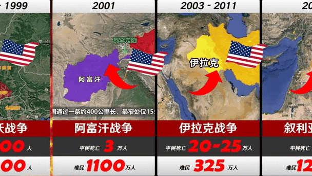 二战是哪个国家挑起的