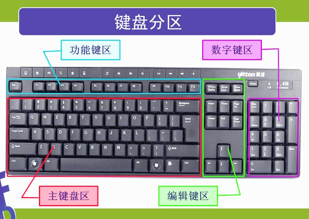 解锁windows键