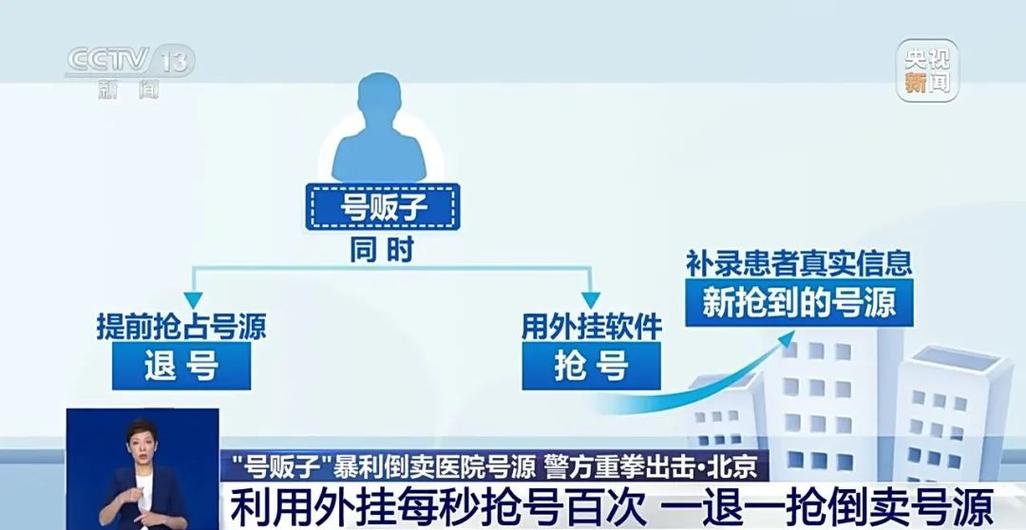自动抢号软件缩略图