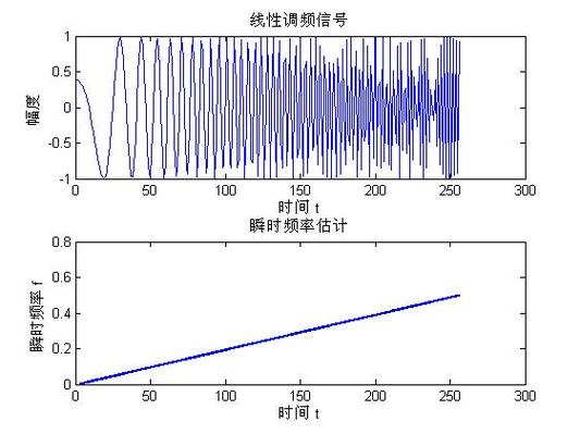实时帧率app