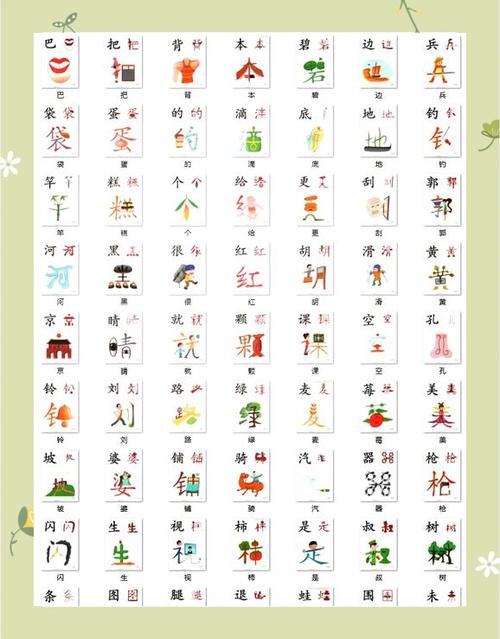 汉字术截图