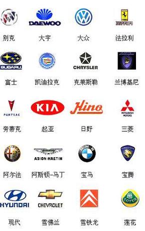 logo是象的牌子