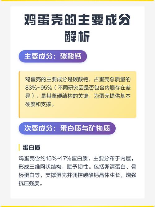 鸡蛋壳的主要成分是什么?