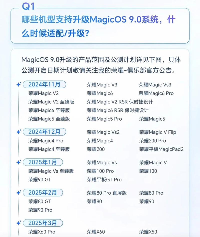 荣耀v10为什么升级不了系统截图
