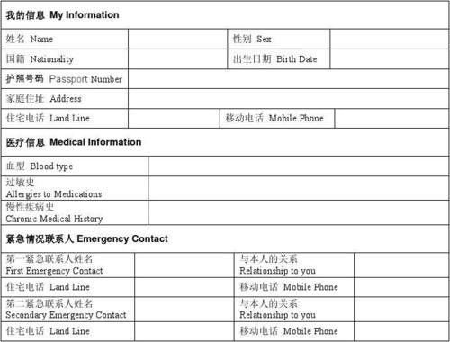 填写紧急联系人图标