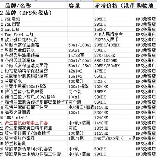 香港书号价格一览表缩略图