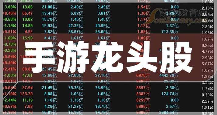 手游概念股龙头一览缩略图