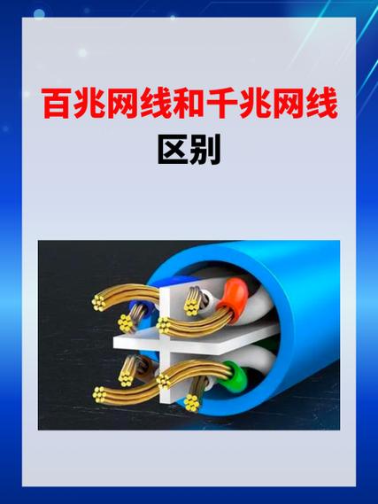 千兆网线的标识