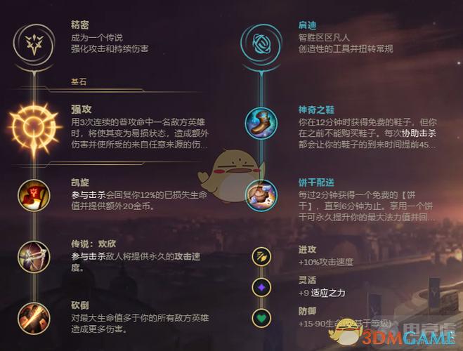 vn天赋图标