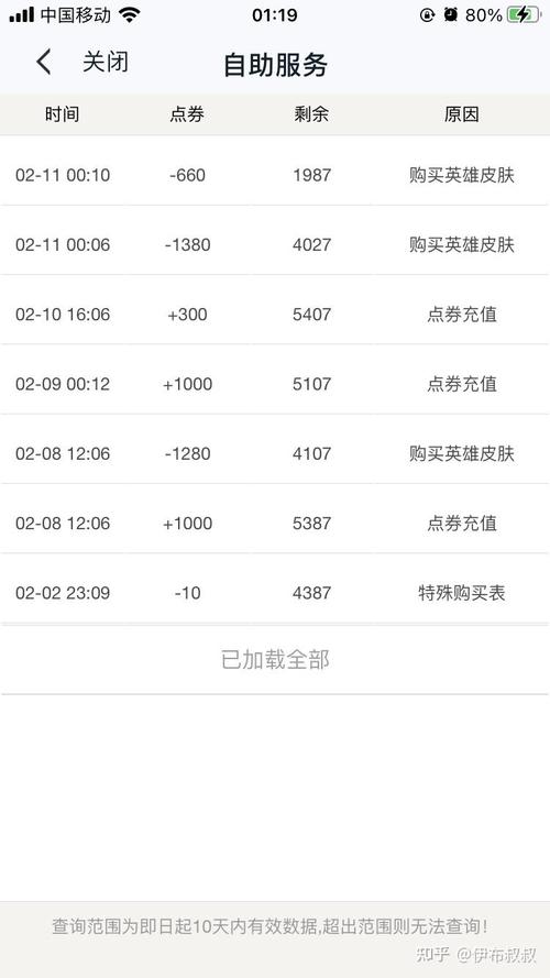 点卷会清零的吗