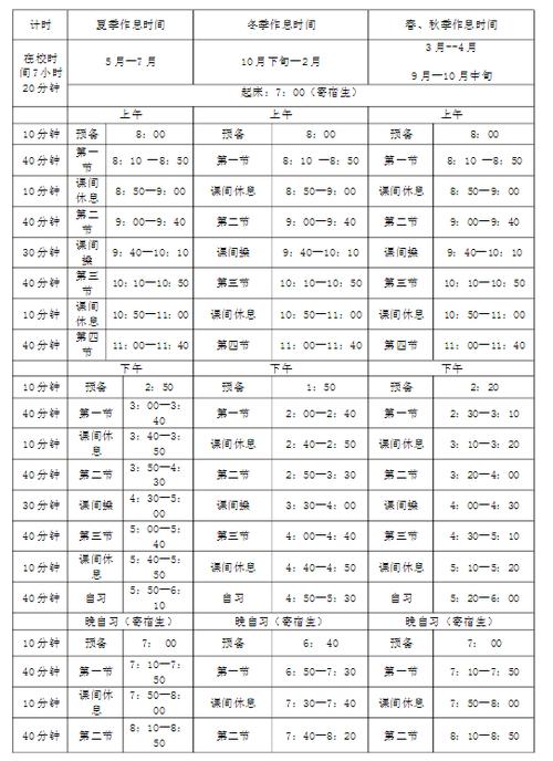 初三上辅导班最佳时间