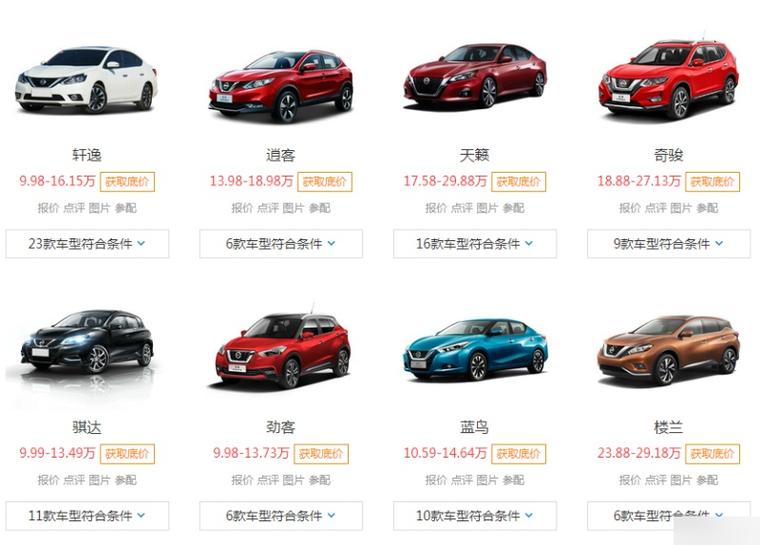 东风日产sylphy车型价格表截图
