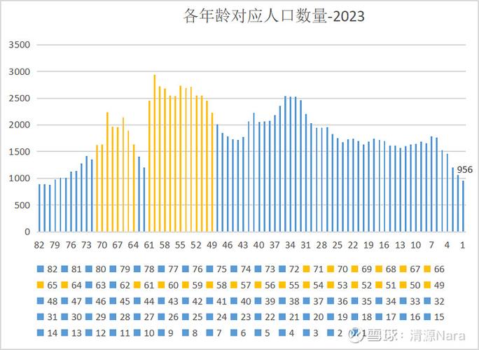 2025印度人口多少亿缩略图