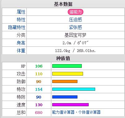 复刻种族值app