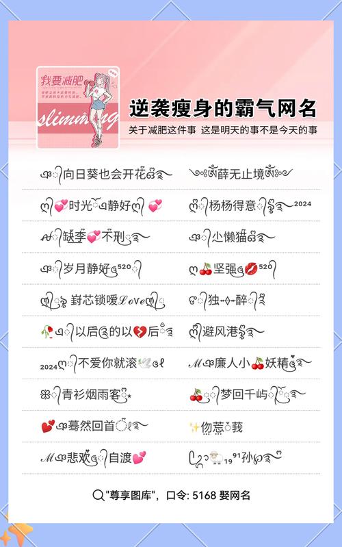 100个胖子昵称图标