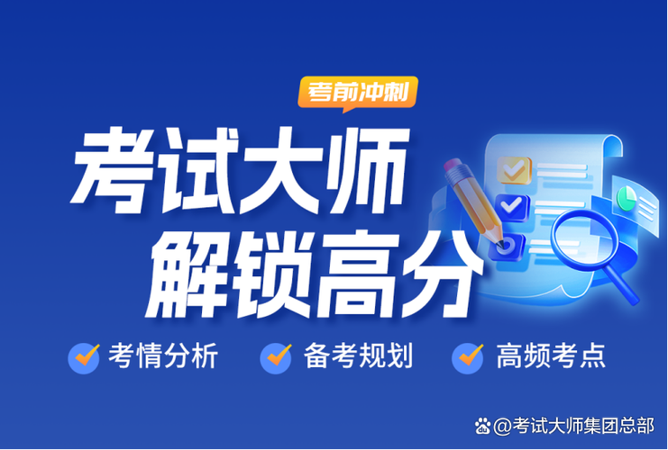 网上答题小程序制作方法截图