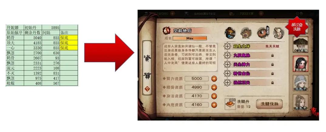 烟雨江湖紫脉有哪些图标