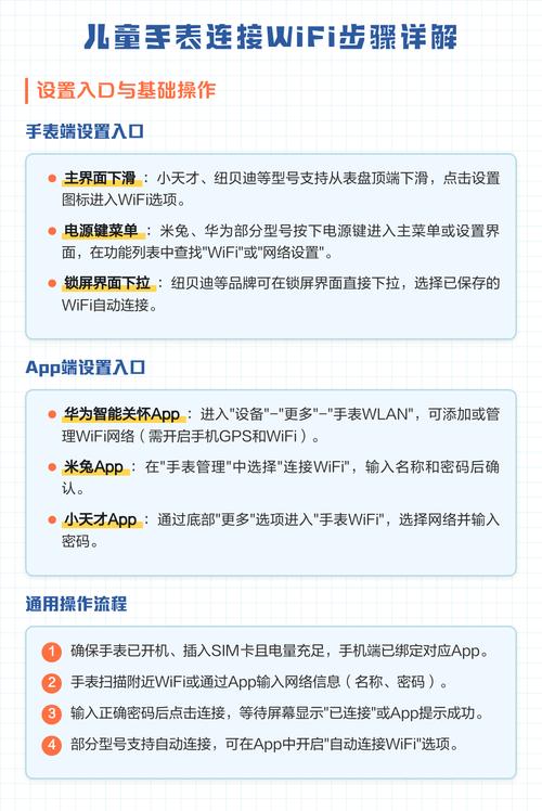 华为儿童手表3怎么连接wifi