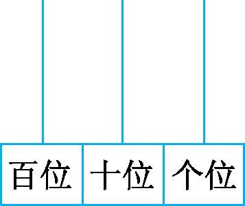 照片计数器