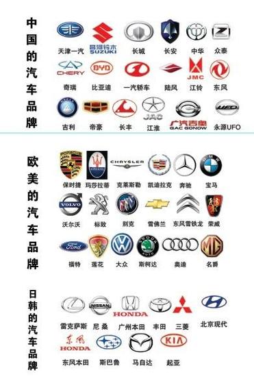 一个圆圈中间一横什么标志牌子